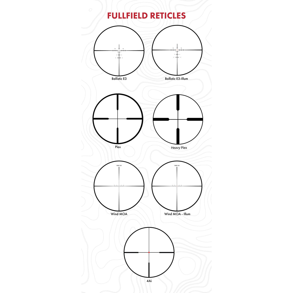 Burris Fullfield 3-12x56mm Illum Sc
