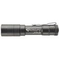 Streamlight Megastream Usb Black